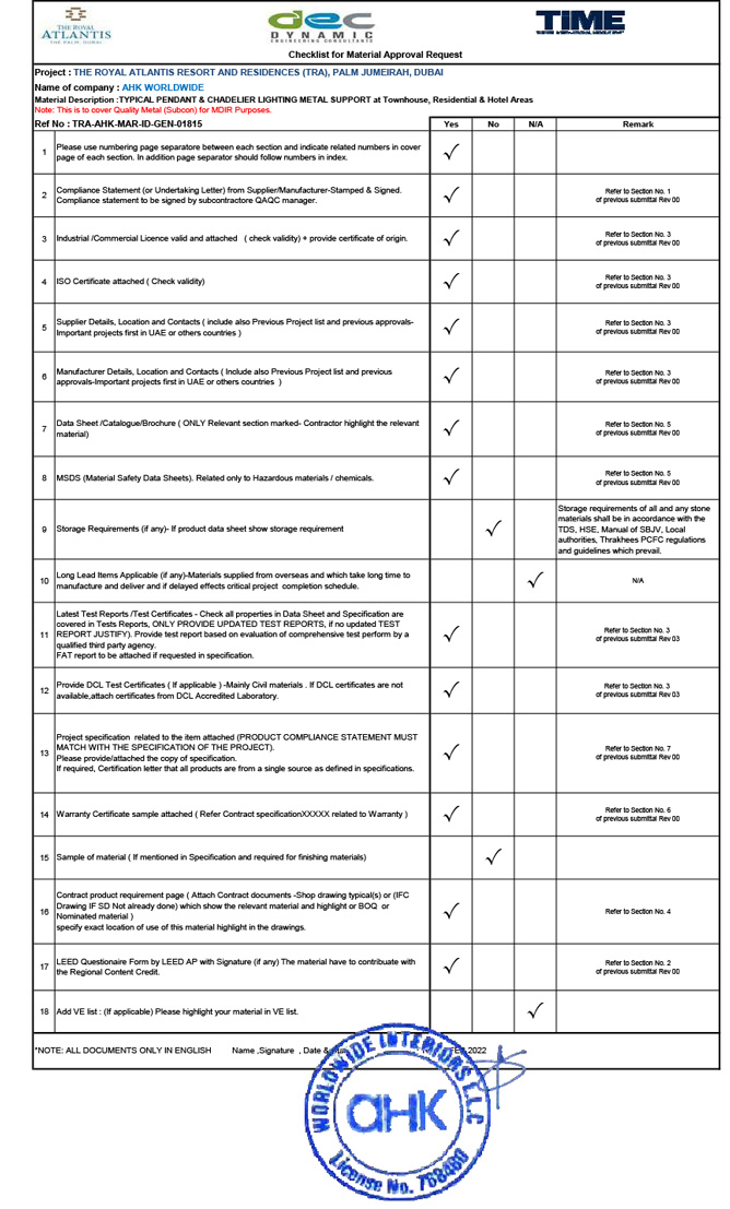 Progress Approvals